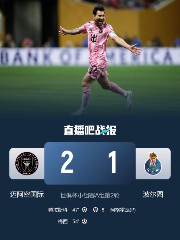  波尔图后卫：赛前重点部署过对梅西的防守 被逆转很失望